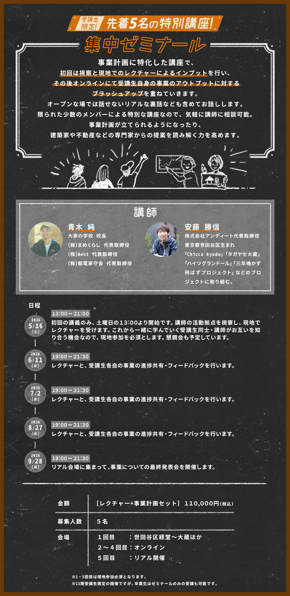 集中ゼミナール