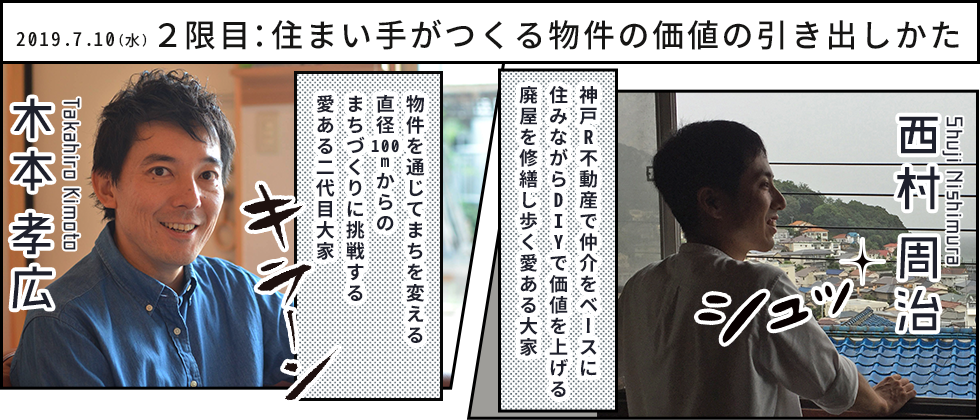 2限目